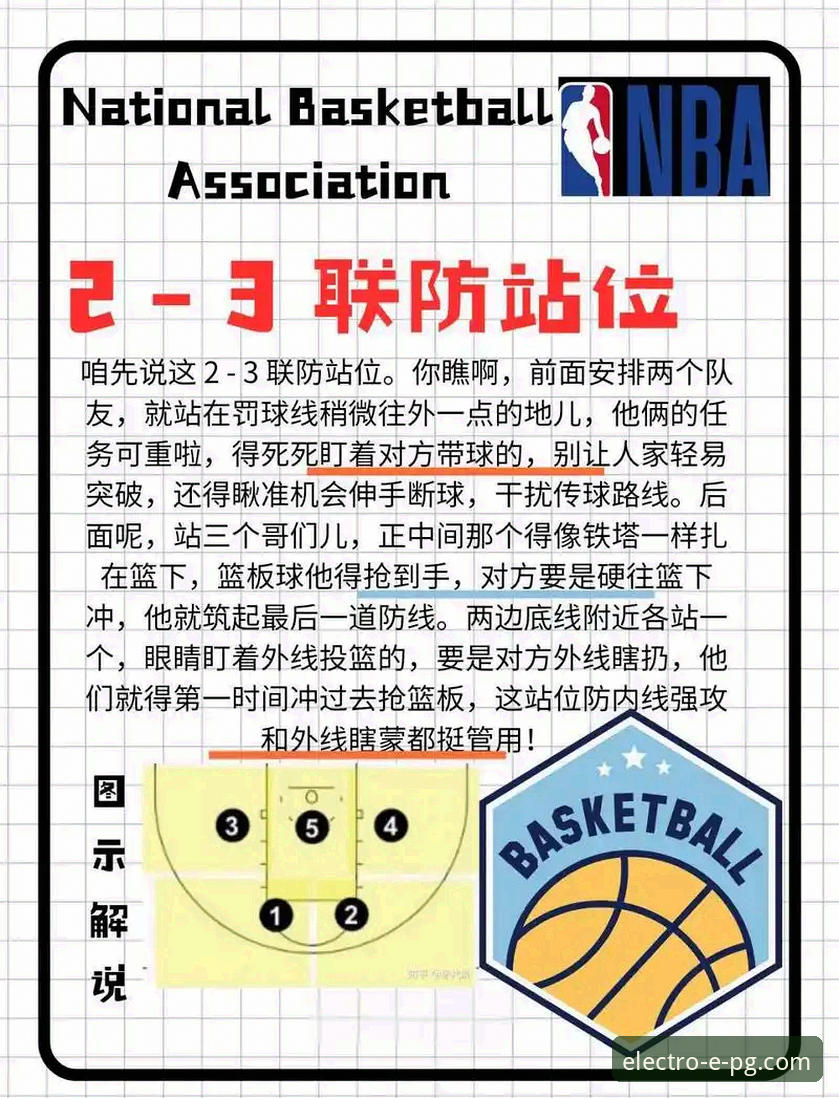 休斯顿火箭大胜纽约尼克斯：一场团队篮球的战术解析完整指南