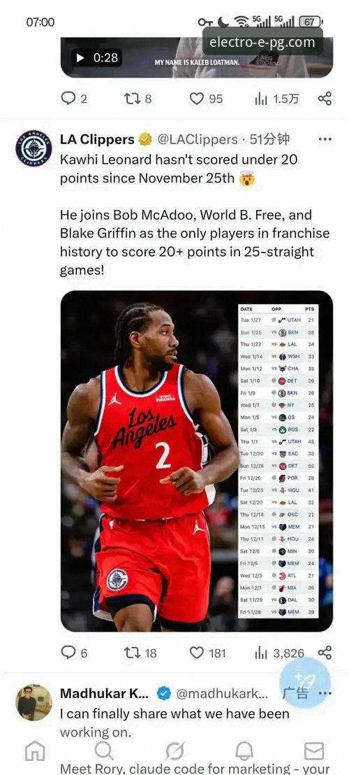 从伦纳德手腕伤情看快船失利：PG电子娱乐平台深度解析NBA赛场变数