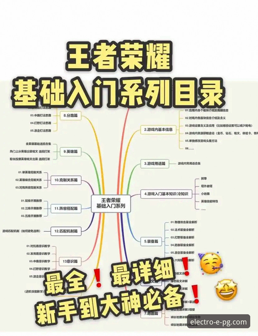 PG电子老玩家心得：从新手到高手的完整使用指南